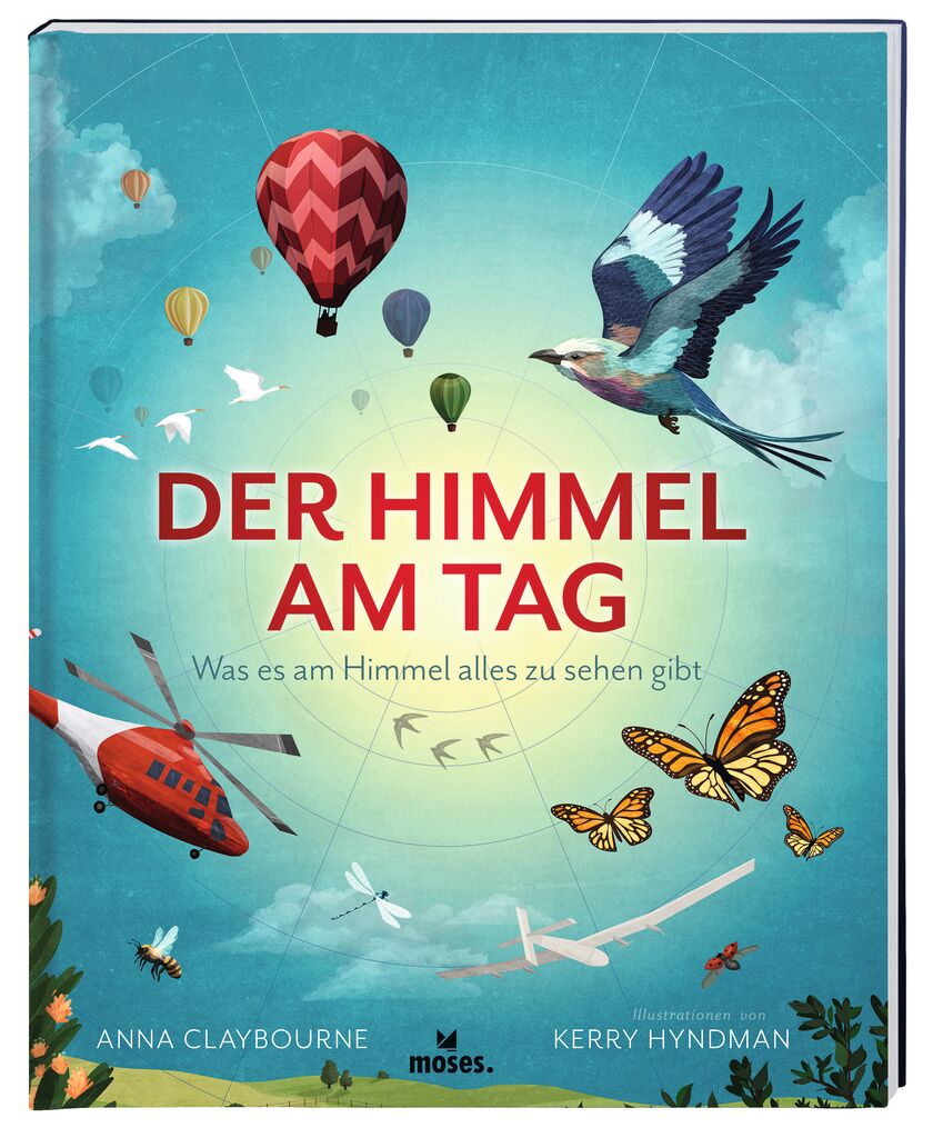 Der Himmel am Tag und bei Nacht Der Himmel am Tag und bei Nacht