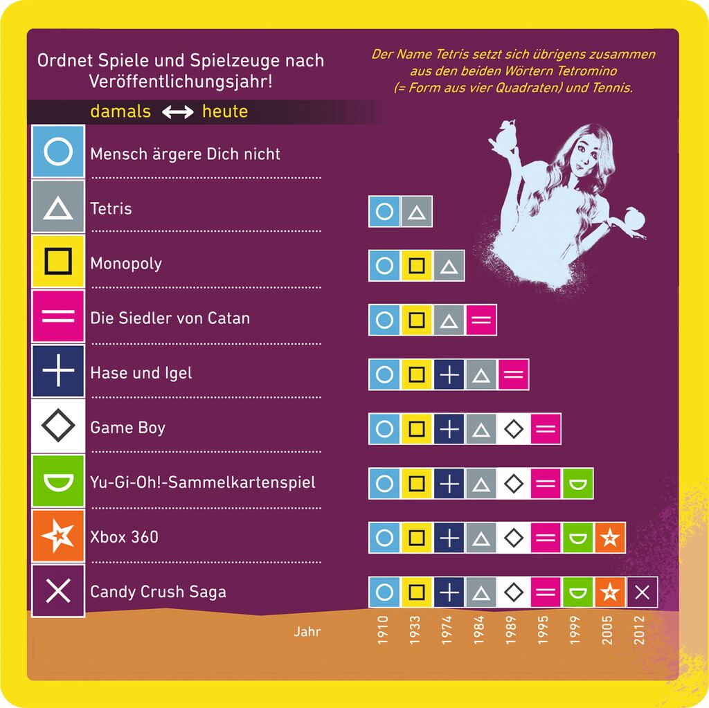 Moses. Schätz It – If You Can: Gioco Di Quiz E Bluff Per 2-5 Giocatori, 150 Domande Straordinarie, Dai 14 Anni