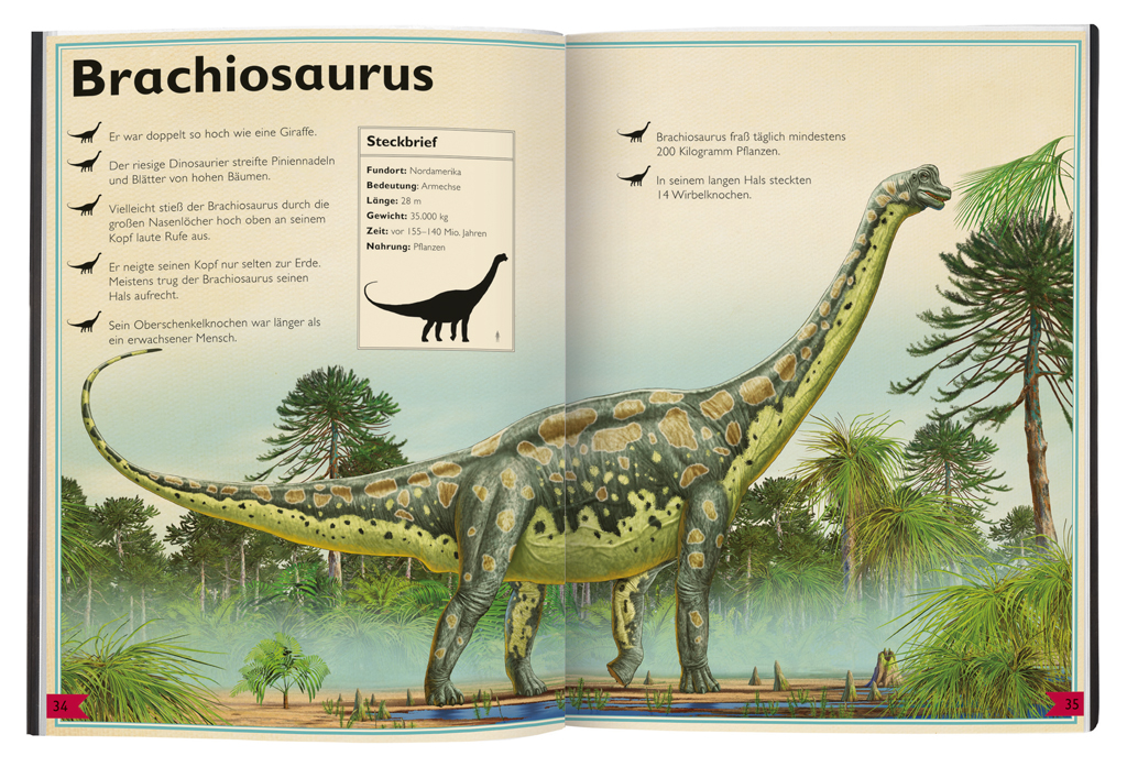 Das Riesenbuch der Dinosaurier