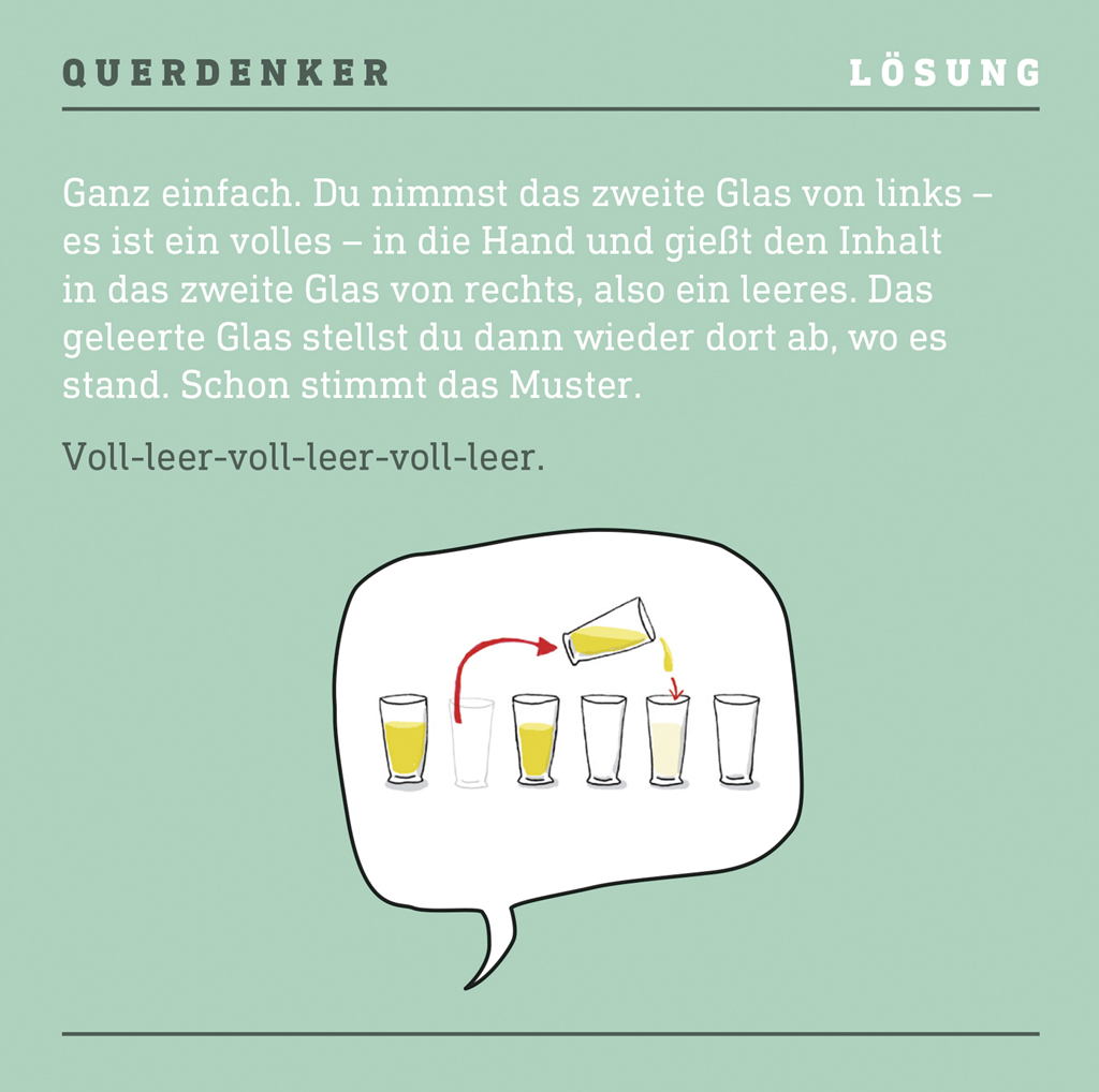 110% Querdenken - Die besten QuerDenkAnstöße 110% Querdenken - Die besten QuerDenkAnstöße