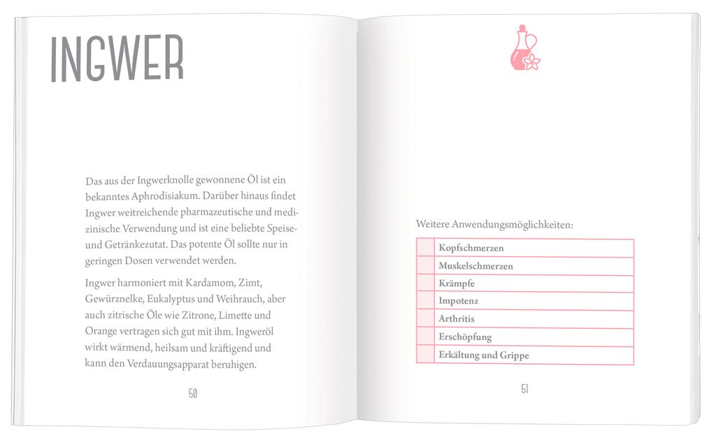 Omm for you Aromatherapie - Der kleine Guide
