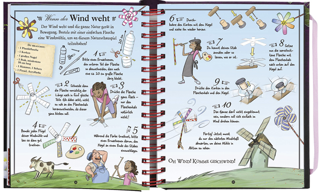 Welche Kriterien es bei dem Kaufen die The girls book zu untersuchen gilt