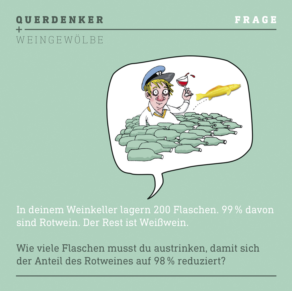 110% Querdenken - Die besten QuerDenkAnstöße 110% Querdenken - Die besten QuerDenkAnstöße